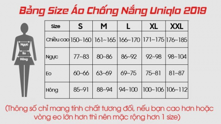 Bảng size Uniqlo và cách tính size Uniqlo theo cân nặng đơn giản chỉ với 4  bước  mua hộ và đấu giá hàng nhật