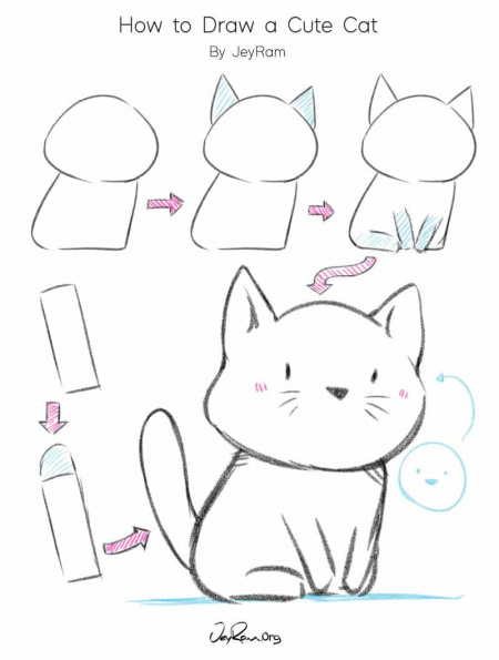 Hình vẽ mèo chibi đơn giản nhất